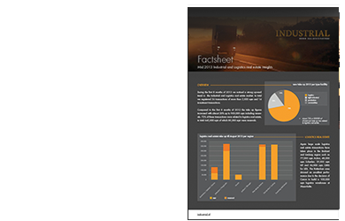 Market Update (till August 2013): grote dynamiek in logistiek en industrieel vastgoed